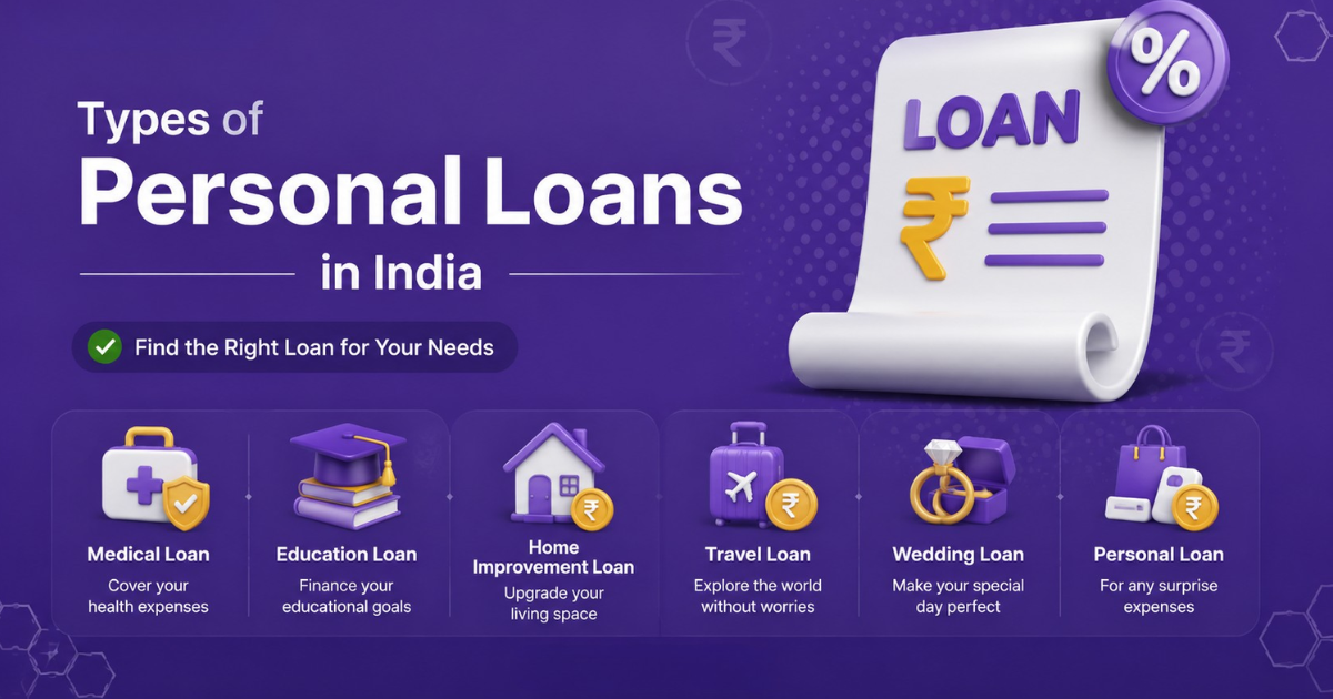 Types of Personal Loans in India: The Ultimate 2026 Guide