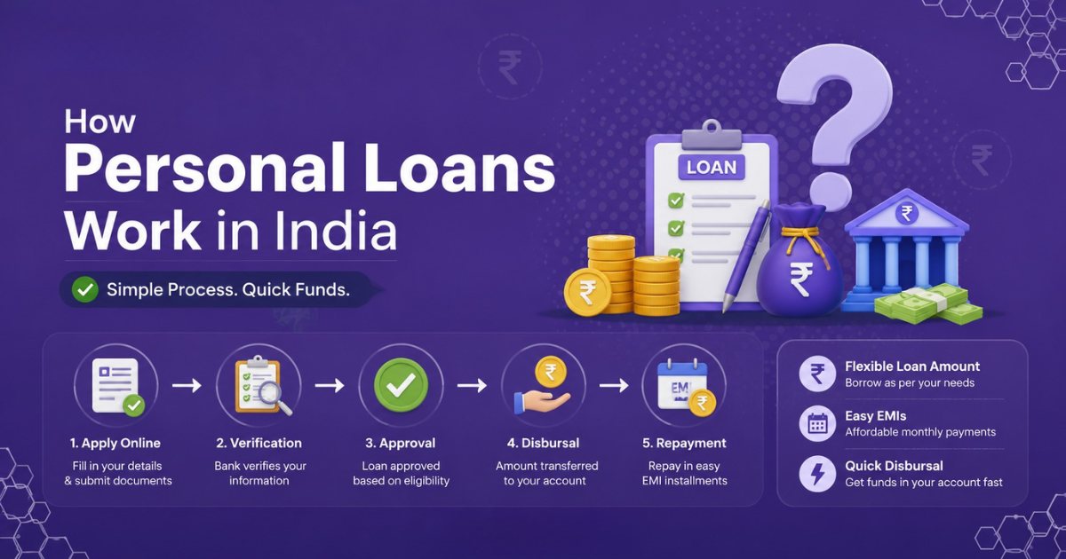 How Personal Loans Work in India:The Ultimate Guide